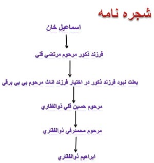 اسمی خان 1 حسینیه اسمی خان 