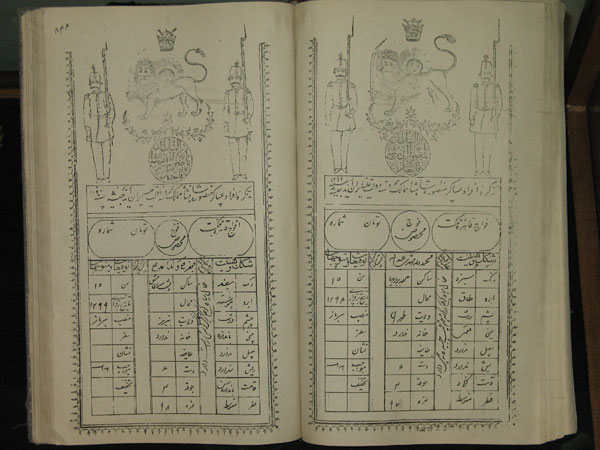 موزه نظامی سعدآباد نظامی 5 موزه نظامی سعدآباد