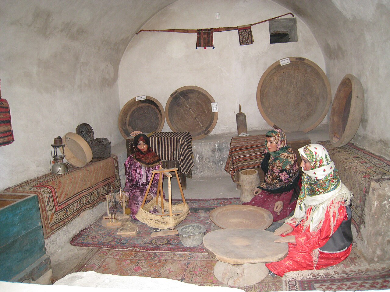 Ardabil Anthropology Museum