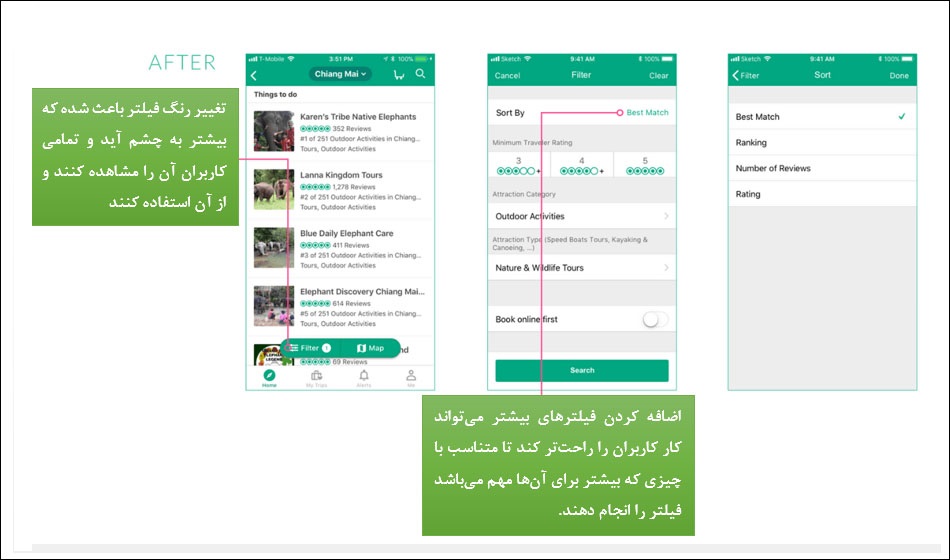 تجربه­‌کاربری