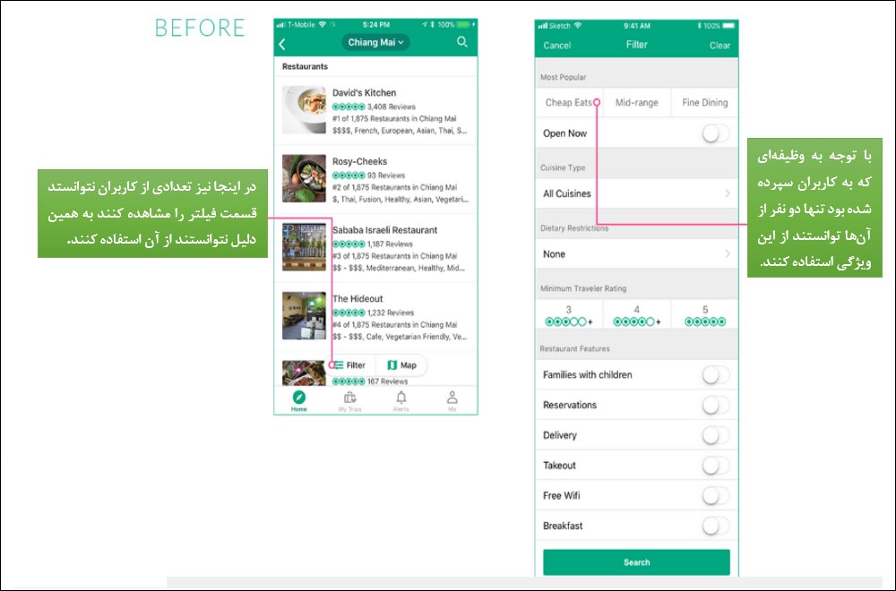 تجربه­‌کاربری