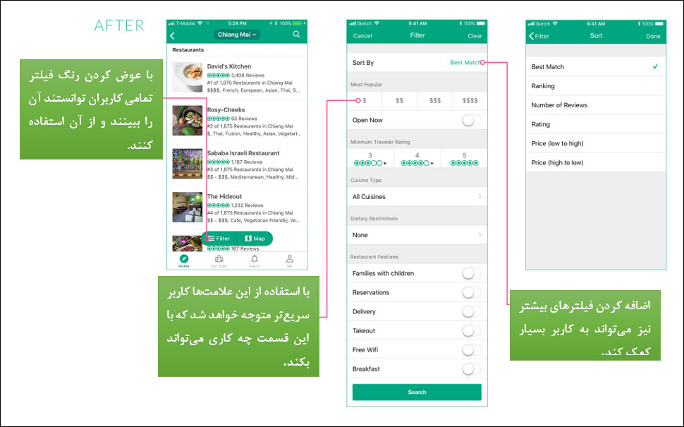 تجربه­‌کاربری
