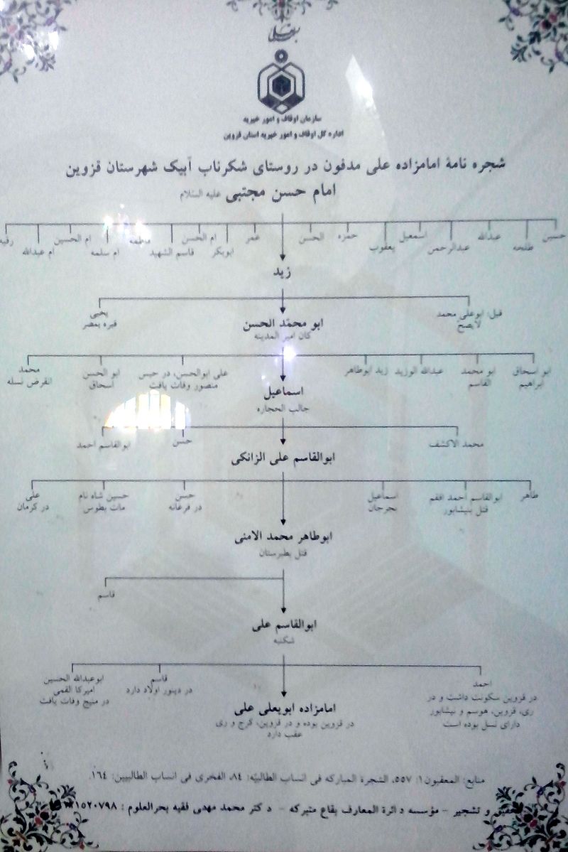 امامزاده علی شکرناب