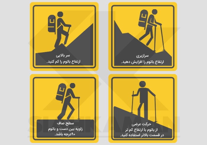 باتوم مناسب برای کوهنوردی