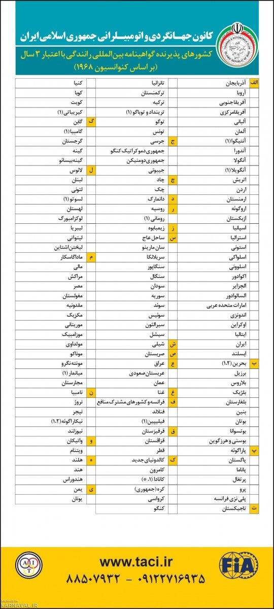 اعتبار سه ساله 