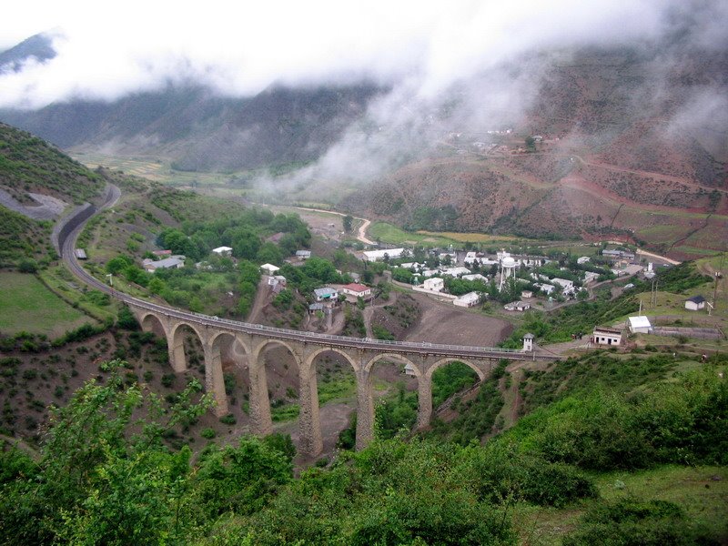 روستاهای سوادکوه