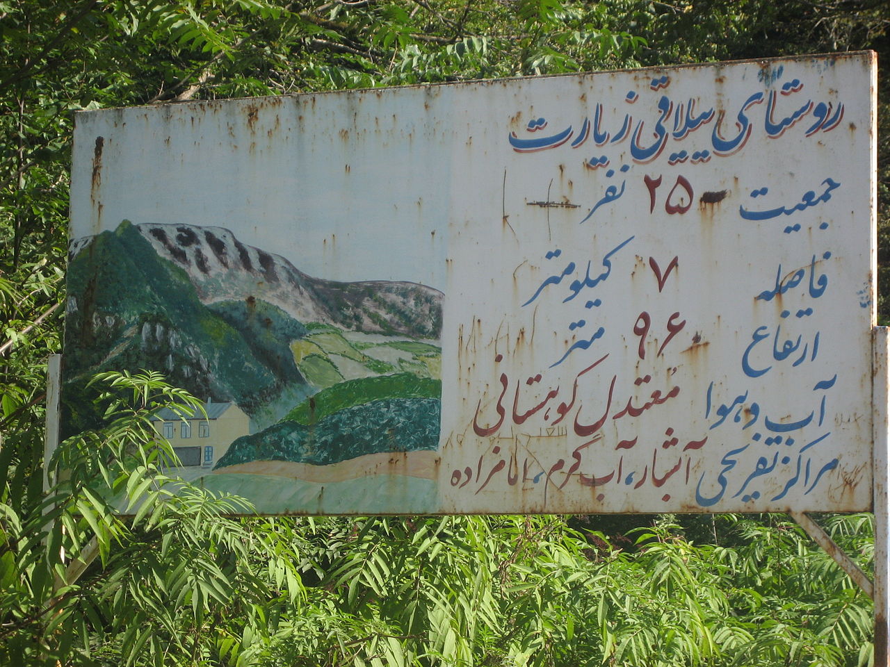 روستاهای گرگان