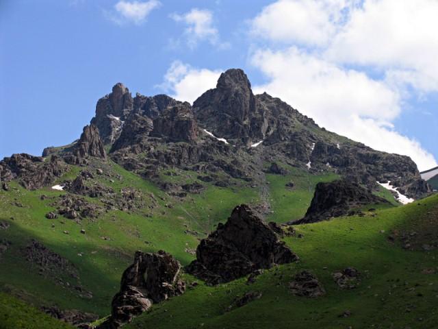 روستاهای دیواندره
