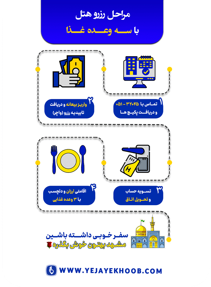رزرو هتل مشهد با غذا 1 | یه جای خوب مراحل رزرو هتل مشهد با غذا از سایت یه جای خوب